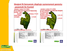 Hnojení N-Sensorem zlepšuje vyrovnanost porostu – pozemek Ke Kanině.png (zobrazeno 75x)